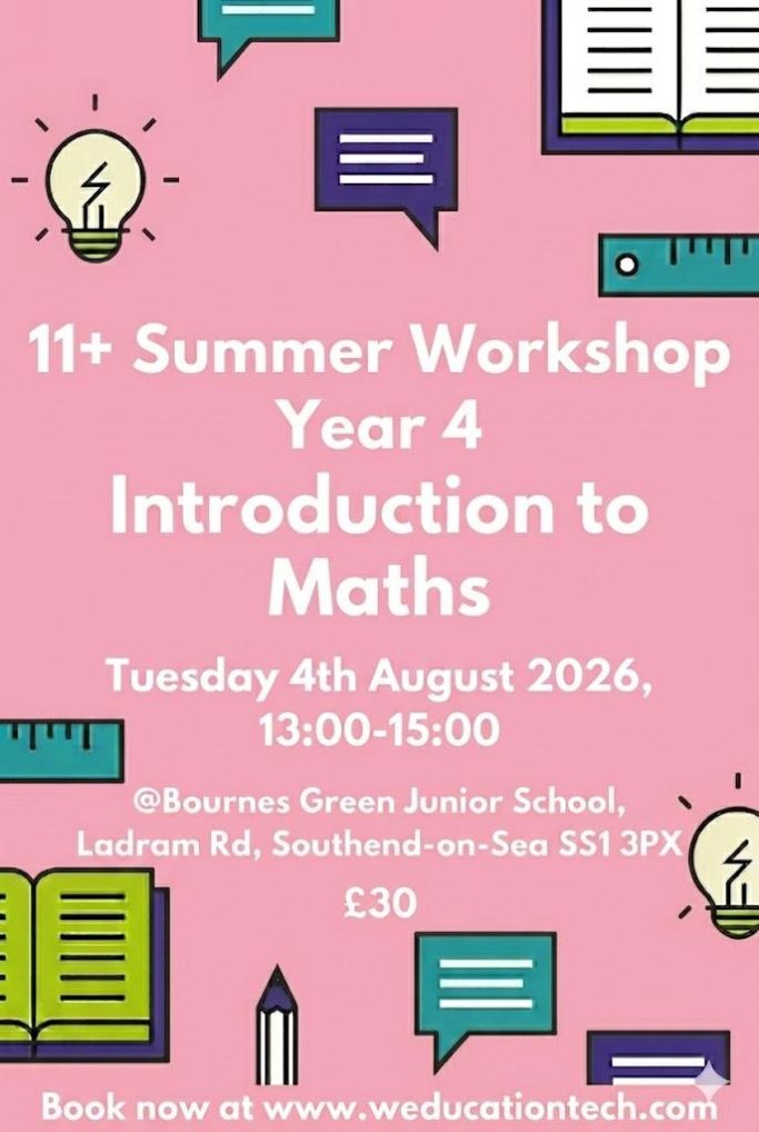 Introduction to Maths