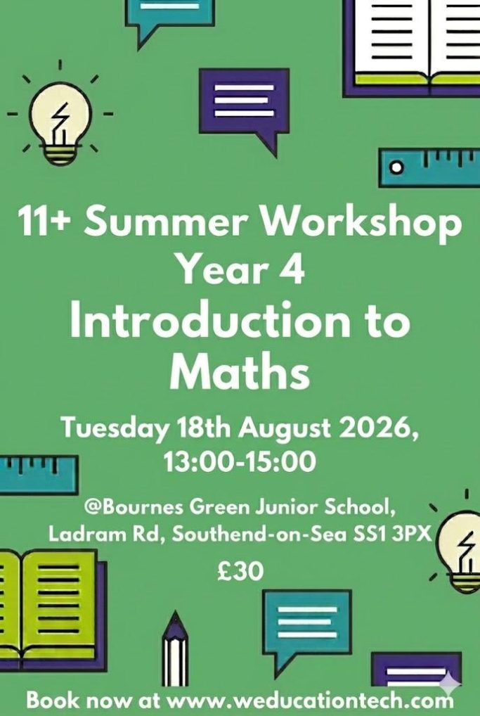 Introduction to 11 Plus Maths